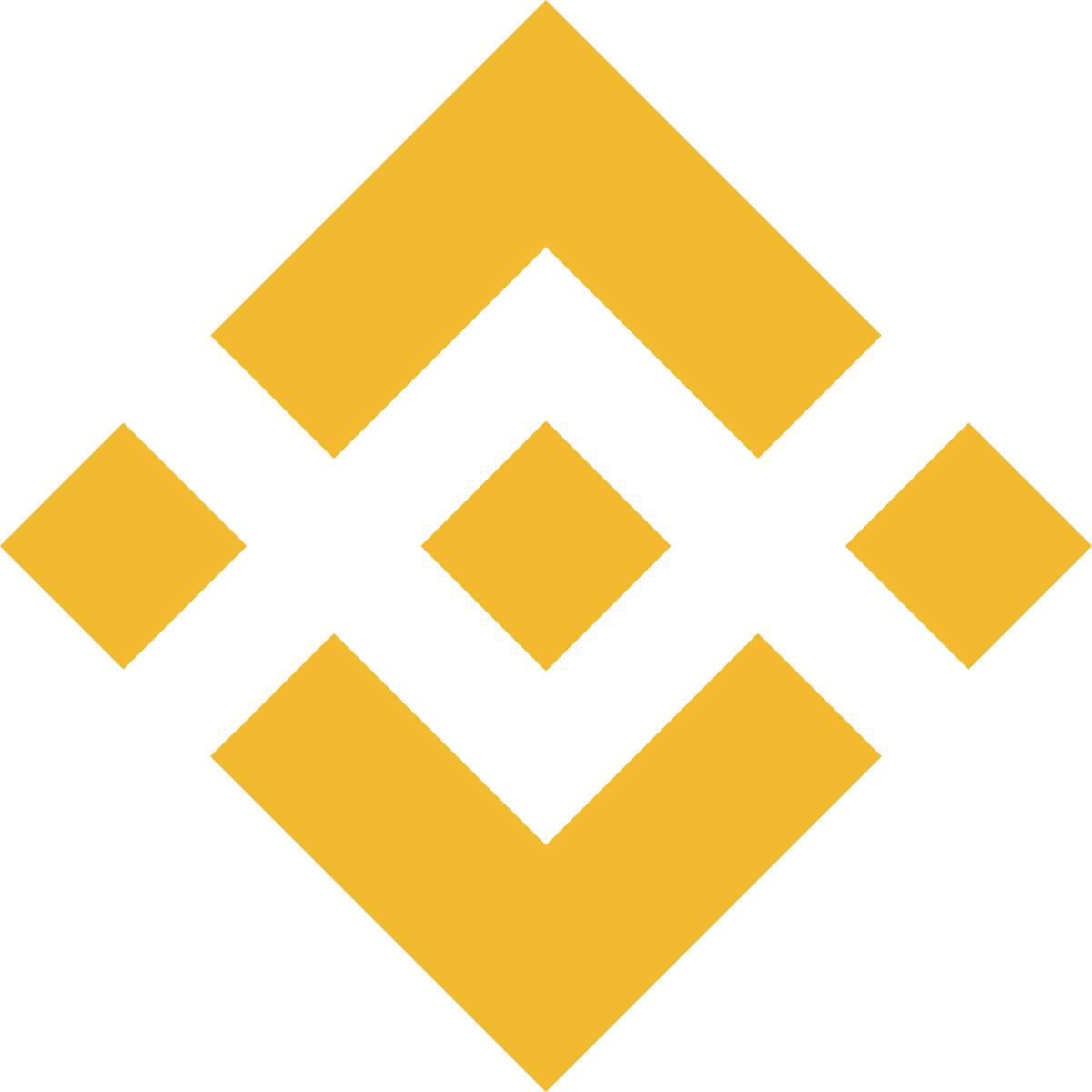 Binance Academy